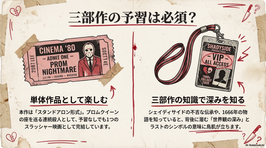 三部作の予習は必要？単体作品としての独立性