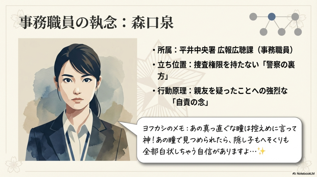 平井中央署広報広聴課の事務職員、森口泉のプロフィールスライド。行動原理である「自責の念」について記載。