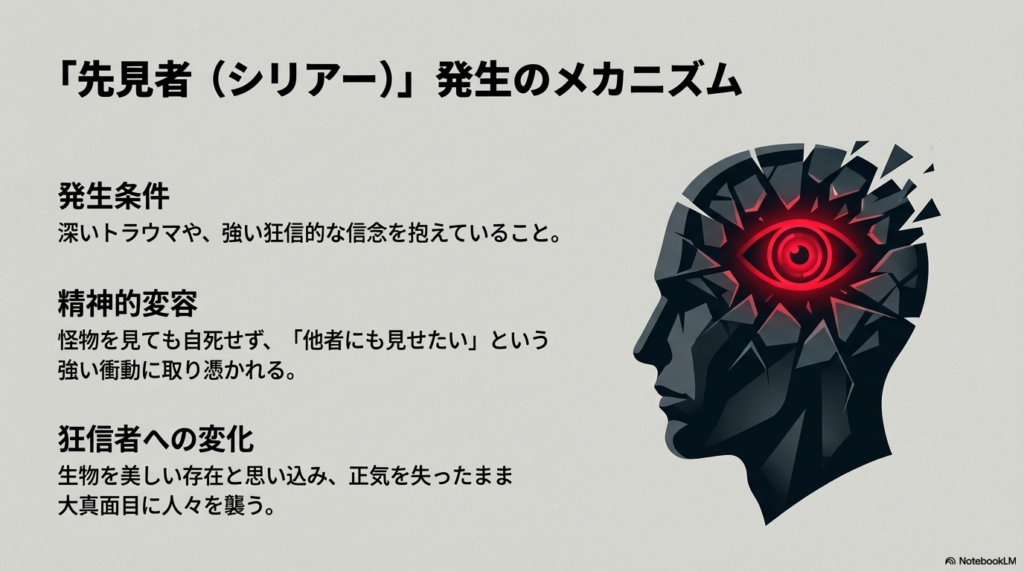 深いトラウマや強い信念が引き金となる「先見者」への変化について。怪物を見ても死なず、他者にも見せたいという衝動に取り憑かれる様子を解説 。