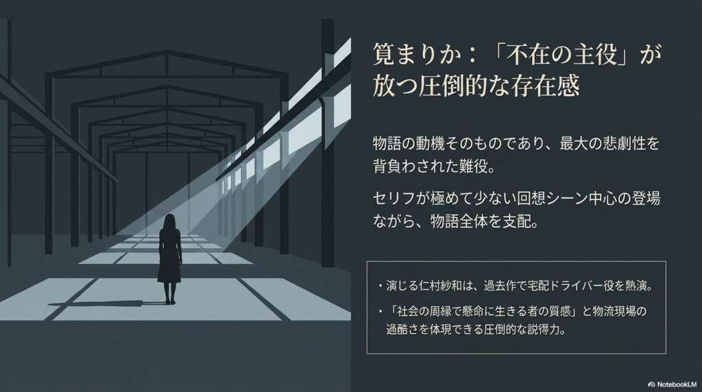 筧まりかを演じる仁村紗和についての解説。物語の動機であり、最大の悲劇性を背負った難役であることを説明。