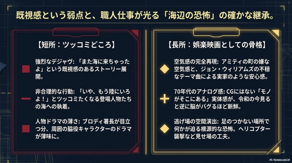 『ジョーズ2』の短所（既視感・非合理的な行動）と長所（70年代のアナログ感・演出）をまとめたリスト