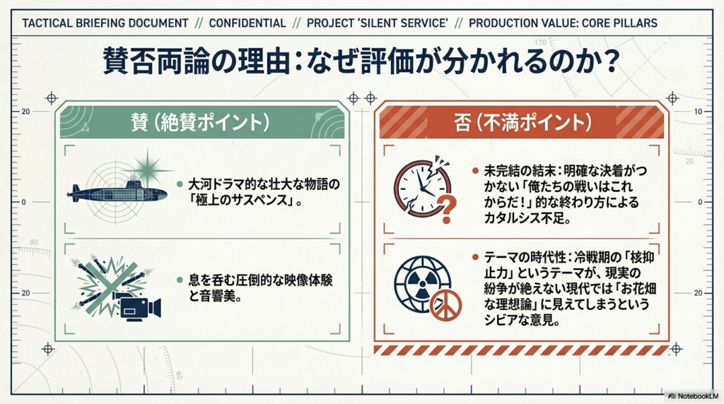 絶賛ポイント（極上のサスペンス、圧倒的な映像体験）と不満ポイント（未完結の結末、テーマの時代性）をアイコン付きで対比させてまとめた画像