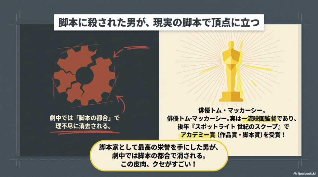 劇中では脚本の都合で消去されたゴードン役のトム・マッカーシーが、現実では『スポットライト 世紀のスクープ』でアカデミー賞脚本賞を受賞したという、事実にまつわる皮肉を解説したスライド。