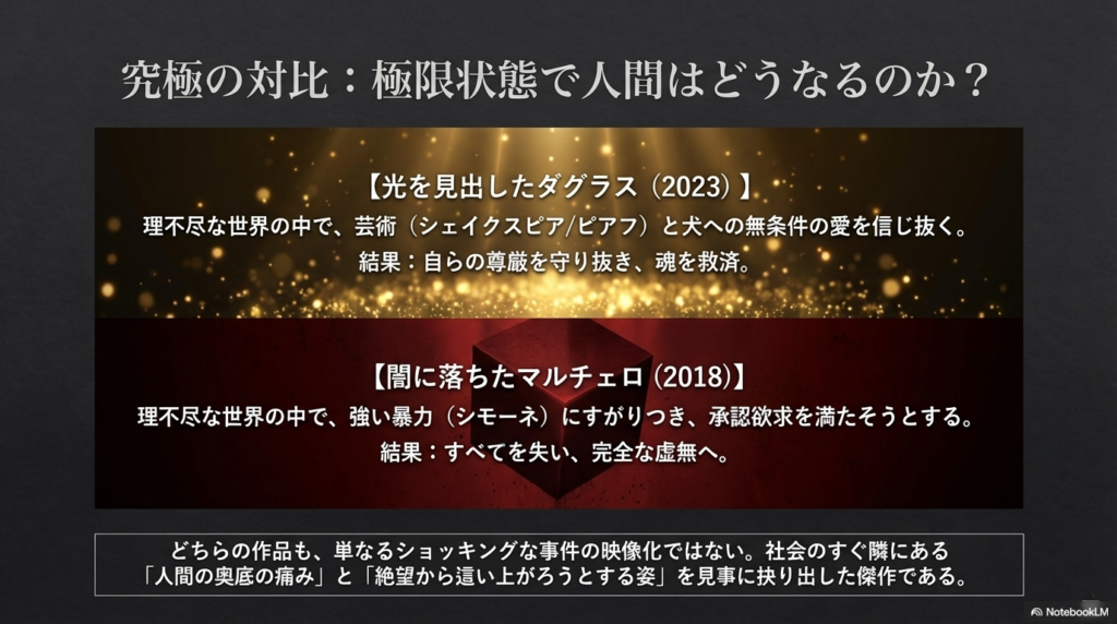 芸術と愛を信じたダグラスの光と、暴力にすがりついたマルチェロの闇を対比し、どちらも人間の奥底の痛みを抉り出した傑作であるとするまとめ 。