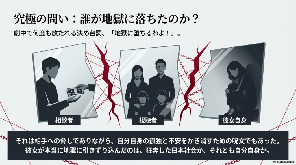 割れた鏡の破片に映る、相談者、視聴者、そして彼女自身の姿。誰を本当に地獄に引きずり込んだのかを問うビジュアル。