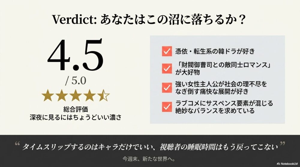 総合評価4.5点。どのような視聴者におすすめかを箇条書きでまとめた総括スライド。下部には「視聴者の睡眠時間はもう戻ってこない」という格言が記されている。
